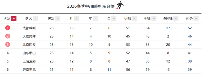 1xBET产品图片