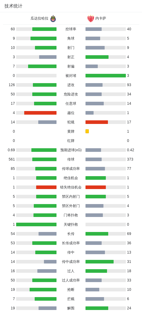 1xBET图片展示