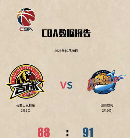 了解1xBET