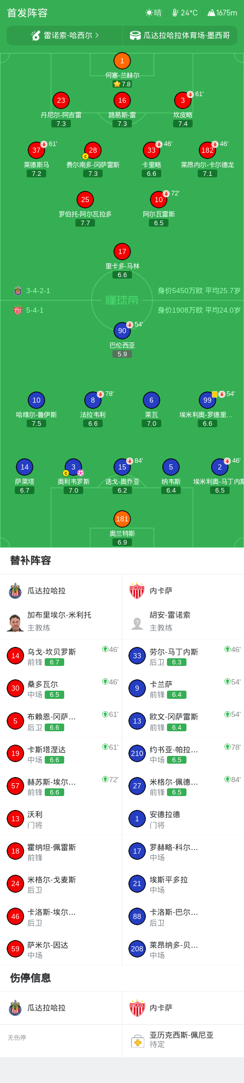 1xBET展示图片
