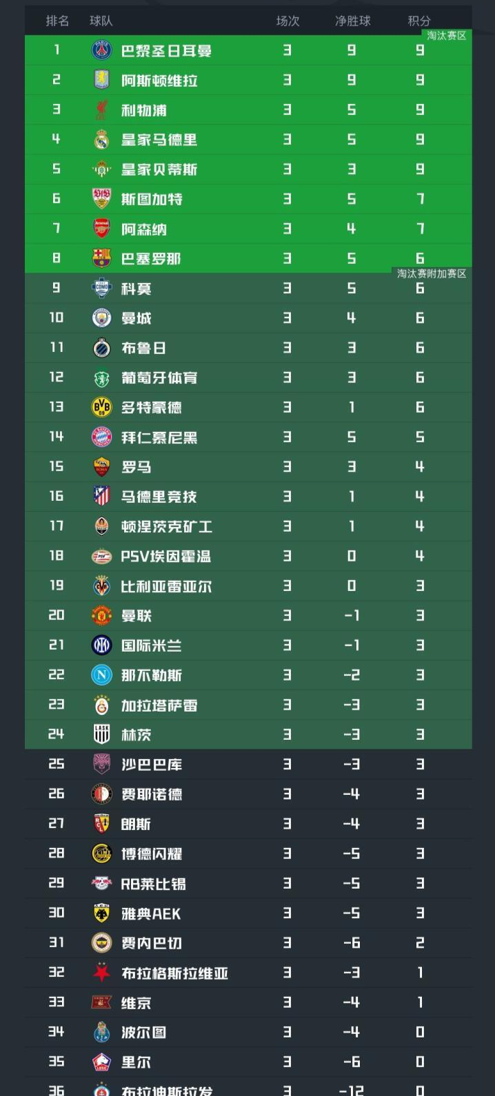 1xBET展示图片