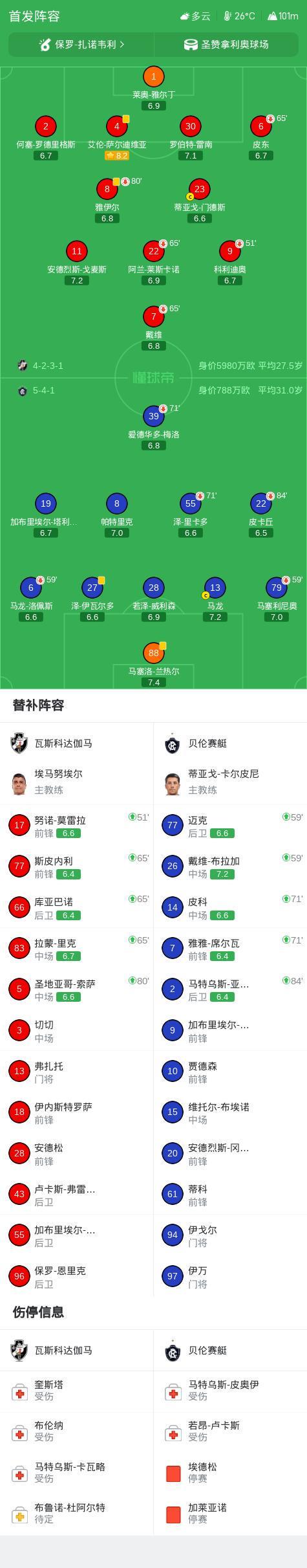 1xBET相关图片