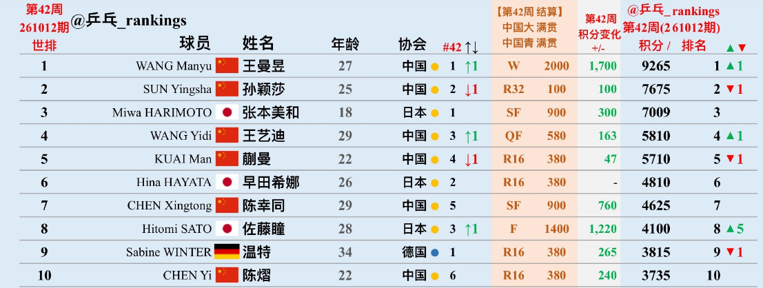 1xBET相关图片