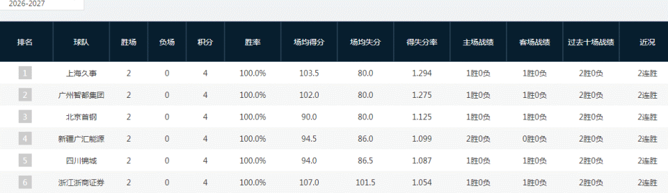 1xBET图片展示