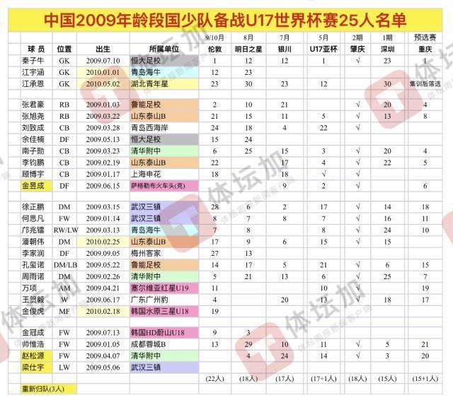了解1xBET