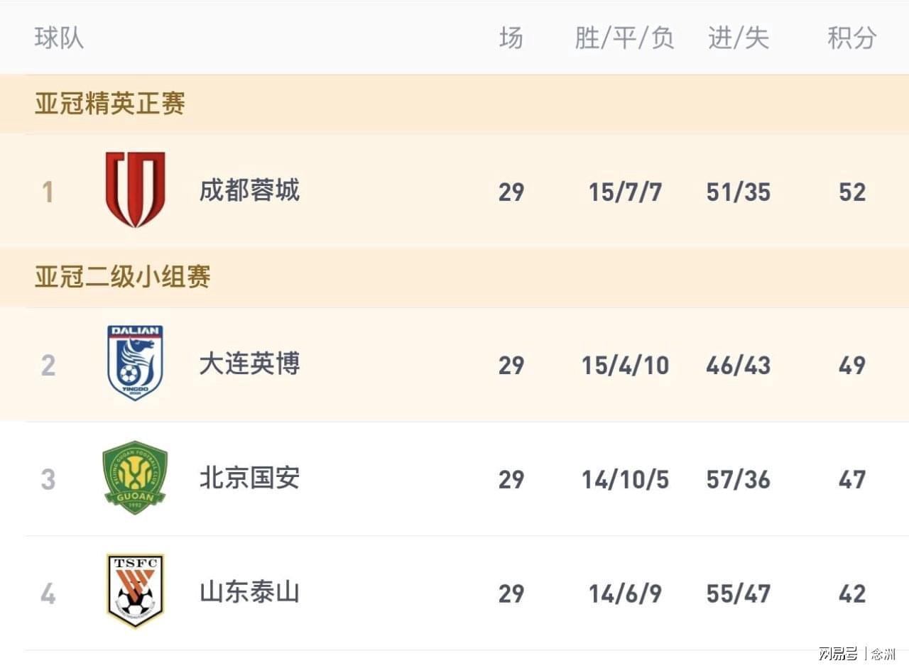 1xBET展示图片