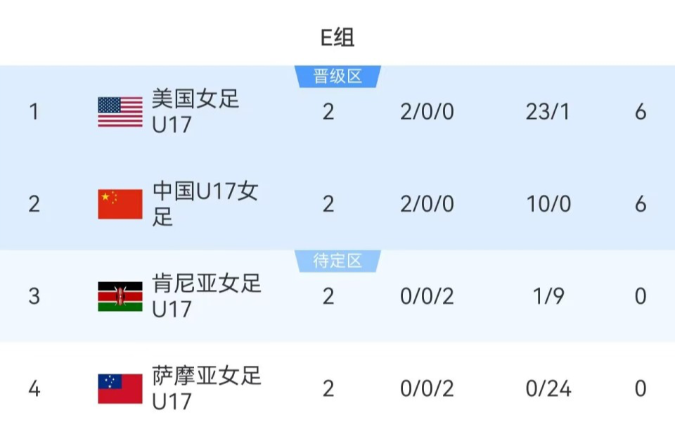 1xBET案例展示