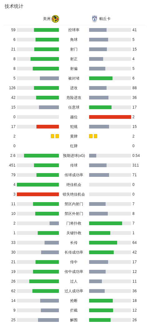 了解1xBET